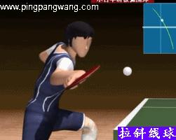 水谷隼正手教学,声东击西的滑板技巧