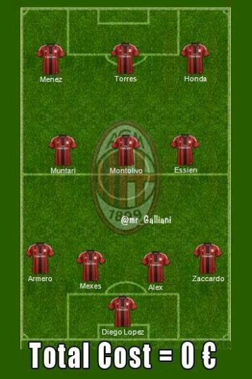 米兰李哥现状,米兰李哥最新阵容