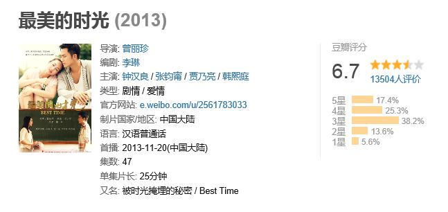 桐华全部小说哪部好看,桐华有多少部小说