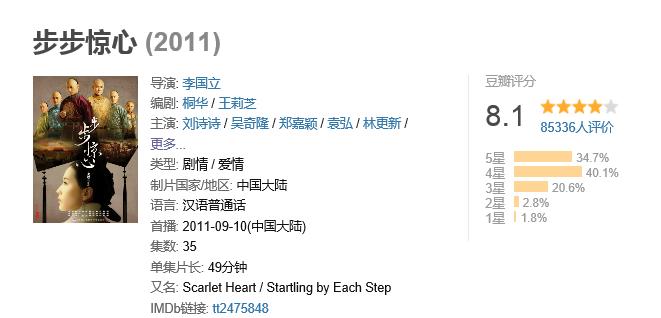 桐华全部小说哪部好看,桐华有多少部小说