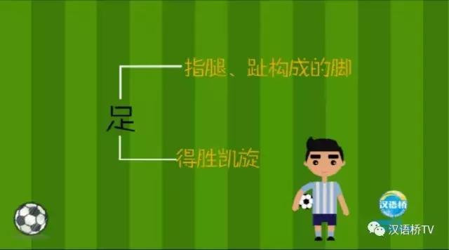 说文解字对智的解释,说文解字要趣解