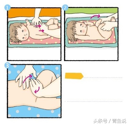小孩肠绞痛按摩哪里最快缓解,肠绞痛除了按摩就无法根治吗
