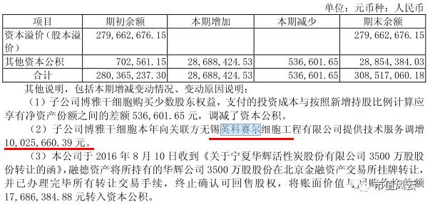 资本大玩家的“做局”风云：被几任“大当家”玩坏了的新日恒力