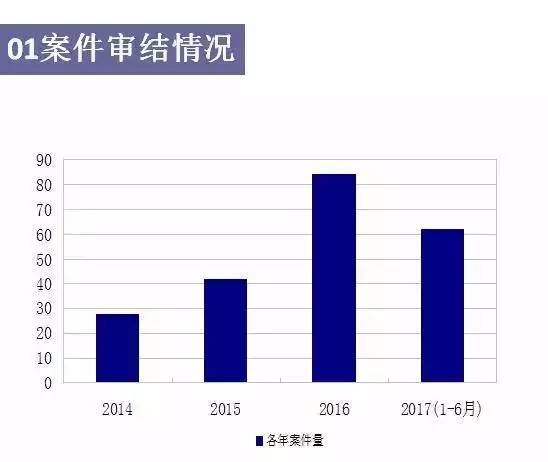 老司机有哪些误区,老司机的良心忠告