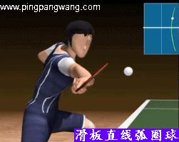 水谷隼正手教学,声东击西的滑板技巧