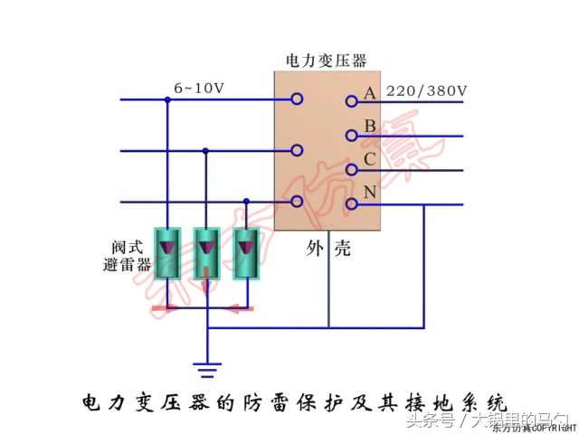 手车式开关的符号上下两组箭头表示手车上的插头插头既起到隔离刀闸的作用