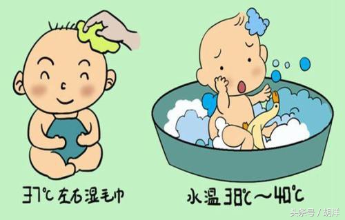 退热药你吃对了吗？快来学习退热药正确服用方法吧！