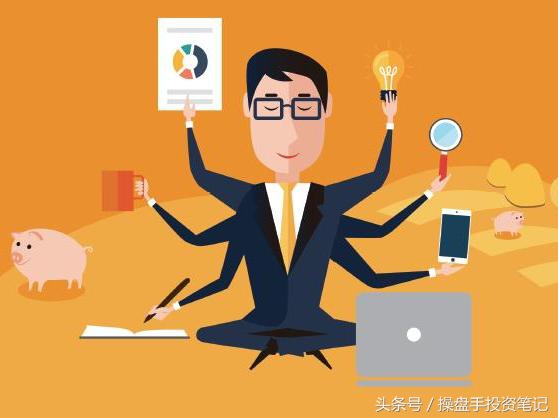 期货交易如何做止损,期货交易怎么合理止盈