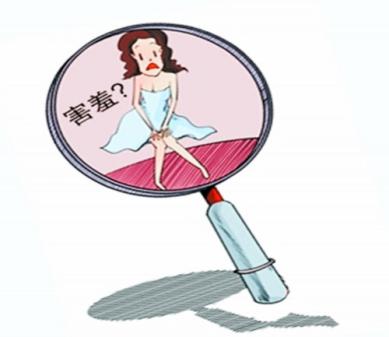 妇科护理质量敏感指标,妇科癌症指标