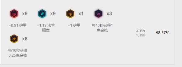 lol最新版本更新为什么匹配不了,lol更新后灵活匹配时间长