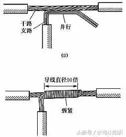 microusb充电线接法图解,海康威视poe网线水晶头接法图解