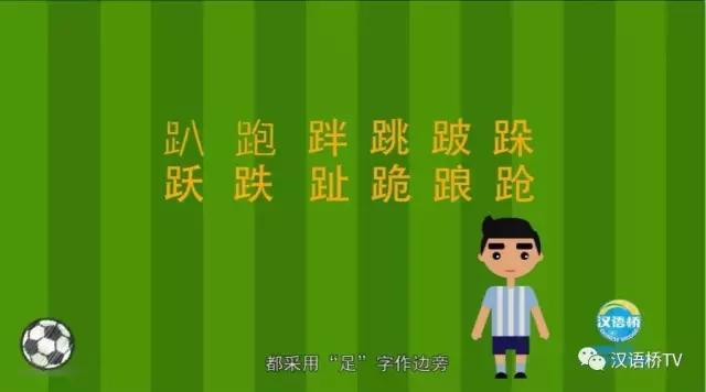 说文解字对智的解释,说文解字要趣解