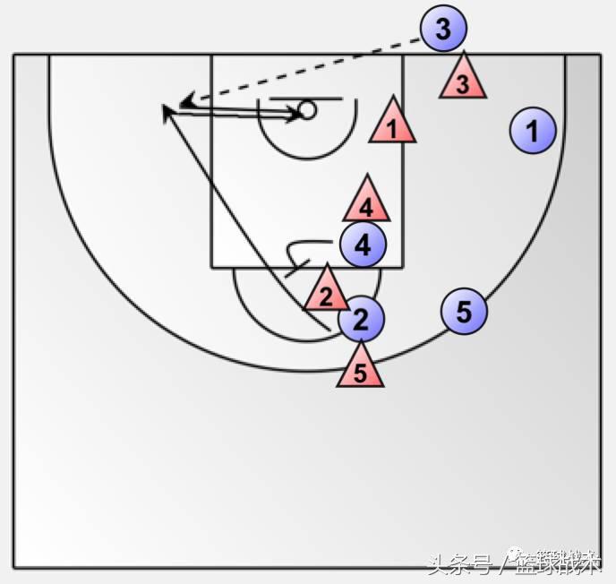 华大底线球战术,1分钟战法技巧