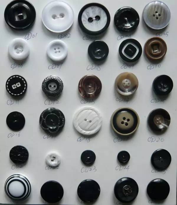 揭秘｜被你轻忽的小纽扣，不谨慎就让衣服大掉价