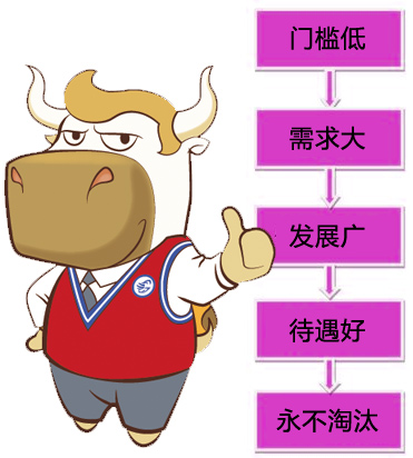 微商加盟是真的吗,微商要加盟费正常吗