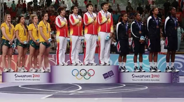 3对3篮球比赛赛事,3对3篮球球队世界排名