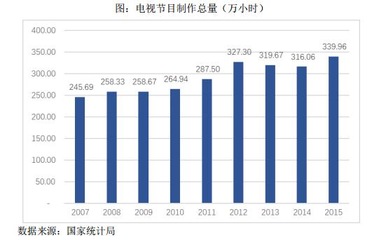今日新股申购建议分析001301,明天上市新股申购建议分析