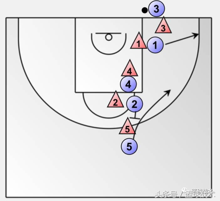 华大底线球战术,1分钟战法技巧