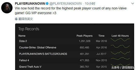 泰坦陨落2online,steam泰坦陨落2多人模式带锁