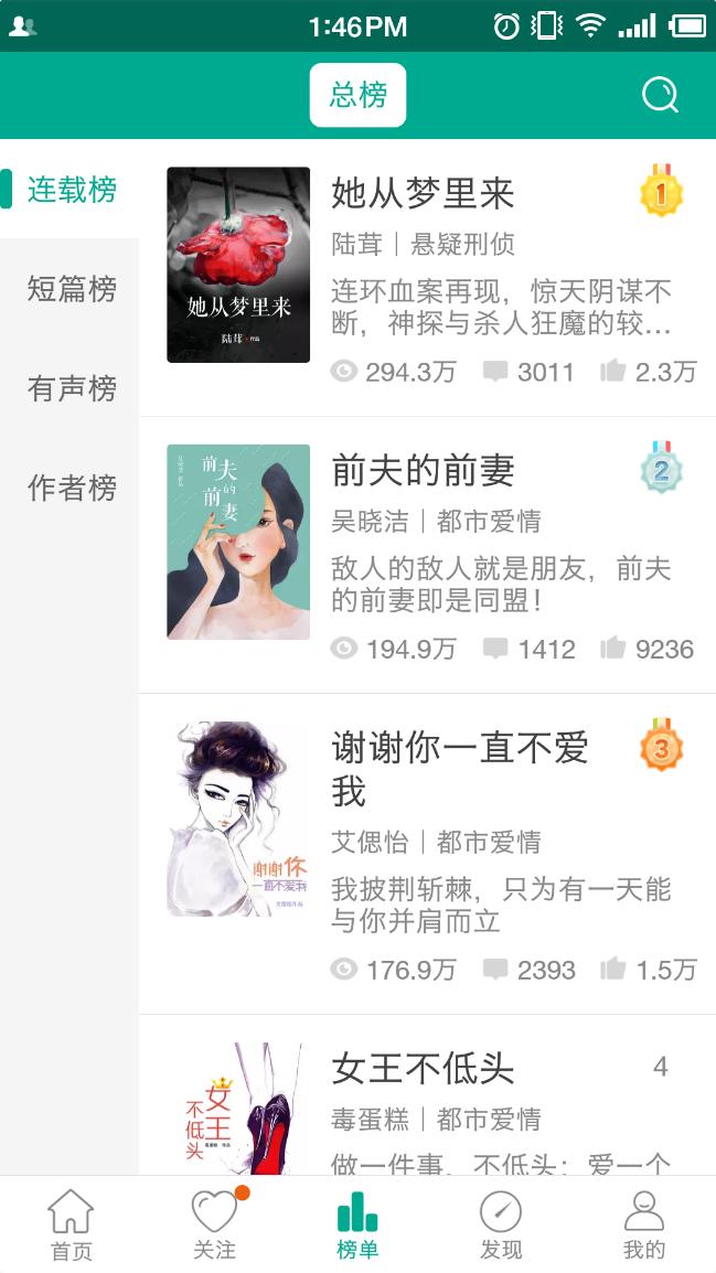 《她从梦里来》作者陆茸的故事——看江南萌妹如何写重口悬爱小说