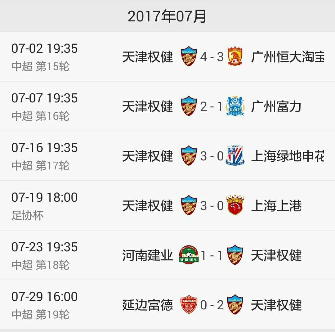 天津权健中超赛程比分,天津权健2018中超排名