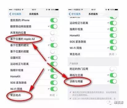 iphone6屏幕失灵点不动怎么办,iphone6p屏幕失灵怎么强制关机