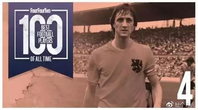 442评选历史100大球星完整名单,442历年足坛排名