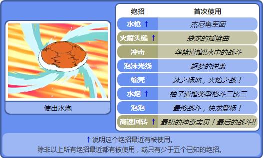 宠物小精灵小智的全部宠物大合集,宝可梦小智的哪只宠物小精灵最强