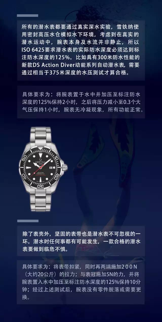 不是所有的防水都敢质保50年,潜水防水表