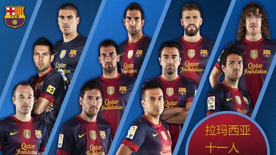 国际米兰近年出的青训人才,米兰青训和ac米兰