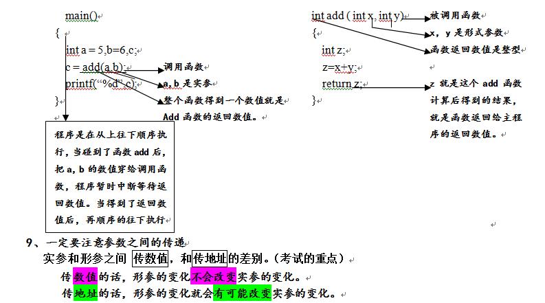 c语言入门到精通资料,c语言快速复习