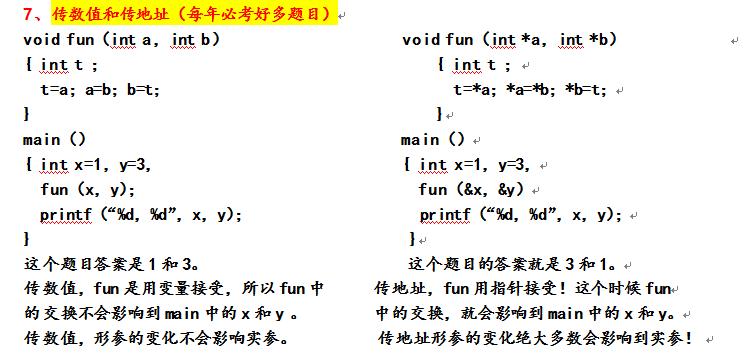 c语言入门到精通资料,c语言快速复习