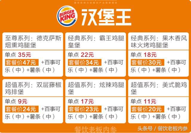 四大汉堡品牌,四大汉堡快餐