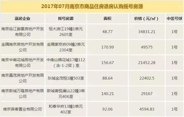 南京足球小镇进展,南京板桥楼市最新消息