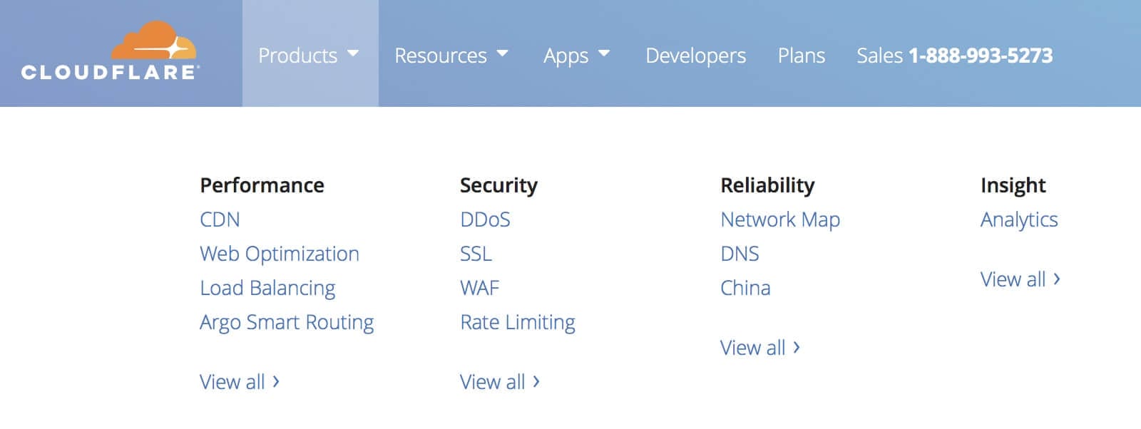国外免费的建站工具,五合一自助建站工具