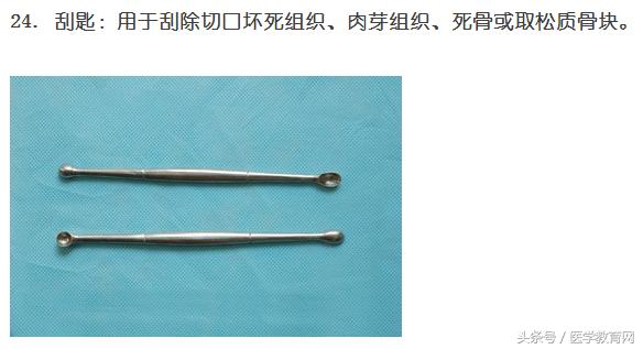 显微外科手术器械有哪些,古代中医外科手术器械