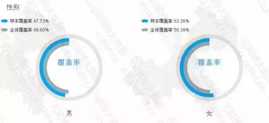 包装设计行业前景分析,包装设计行业发展前沿