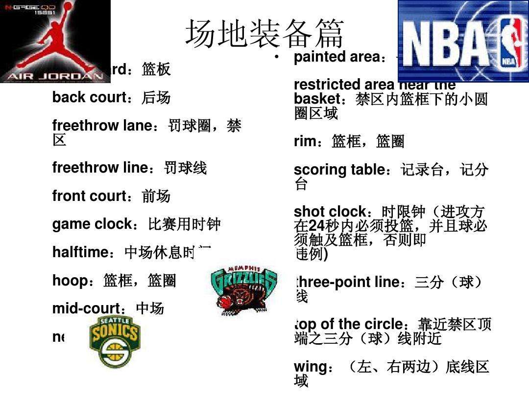 nba英文战术术语,nba里的经典名词