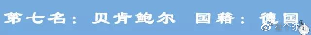 442评选历史100大球星完整名单,442历年足坛排名