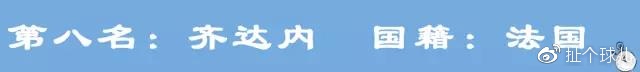 442评选历史100大球星完整名单,442历年足坛排名