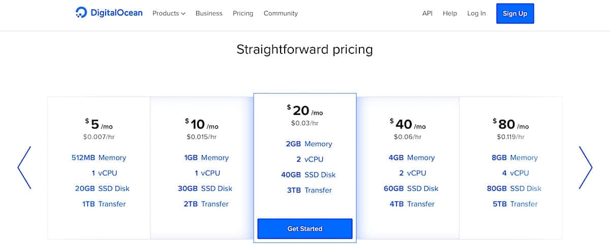 国外免费的建站工具,五合一自助建站工具