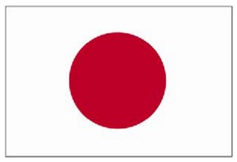 世界上225个国家的国旗图片,世界所有国家国名及国旗大全