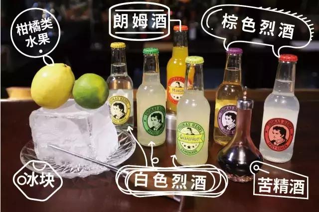 夏日苏打完整视频,夏日清爽鸡尾酒