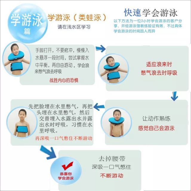 全家邮轮上一起游玩,全家一起游准备什么