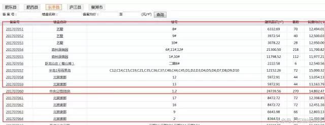 合肥老厂区艺术化改造,798工业艺术园区高清图片