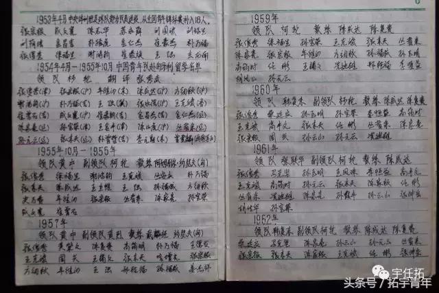 国足龙之队球迷位置,国足龙之队首发队员