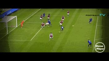 足球技巧教学远射,足球技巧教学垫球