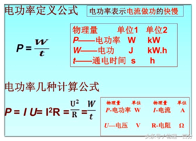 物理中考电学知识点,中考物理电学试题及完整答案