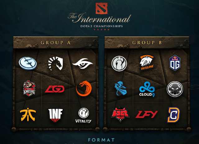 dota2国际邀请赛直播lgd,dota2国际邀请赛直播