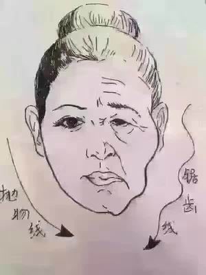 俘获“国民大男神”！“素颜传说”乔妹的护肤秘诀原来这么简单